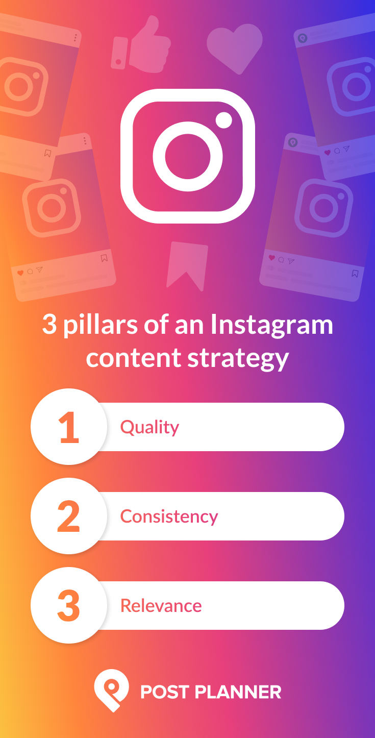 Instagram Strategy Content Planner Transform Today - Best Landscape Wallpapers in Retina